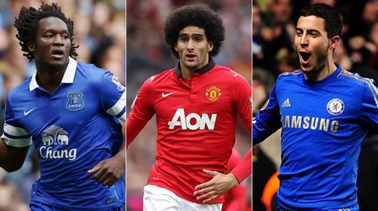 专业技能融 专业技能融